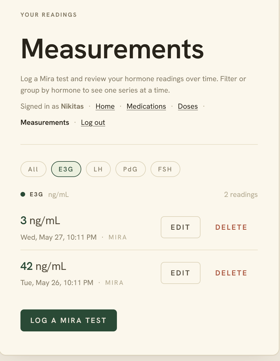 Logging Mira tests measurements